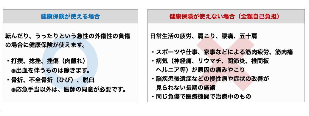 計算例