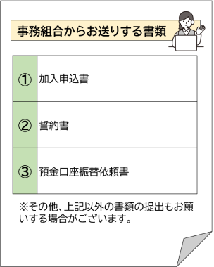 現場用労災のご加入に必要な書類（事務組合からお送りする書類）